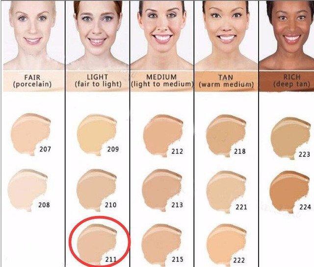 Original Dermacol Concealer