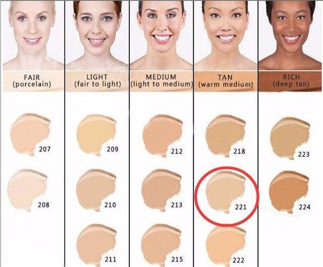 Original Dermacol Concealer